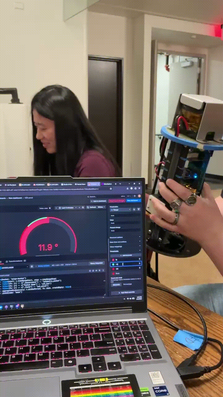 GIF of a Grafana dashboard displaying data being received from a universal flight computer